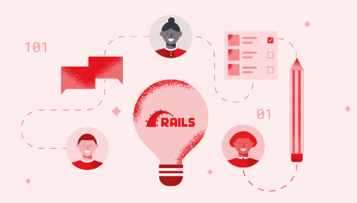 Ruby On Rails Scalability Challenges And Remedies
