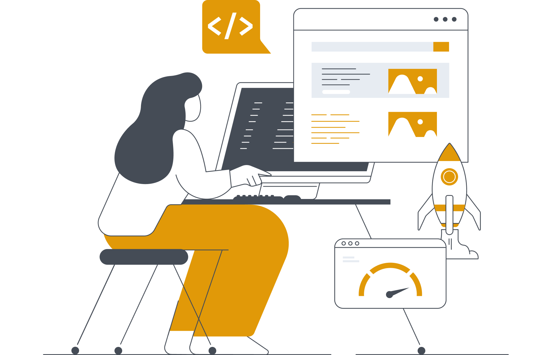 RORBITS Development